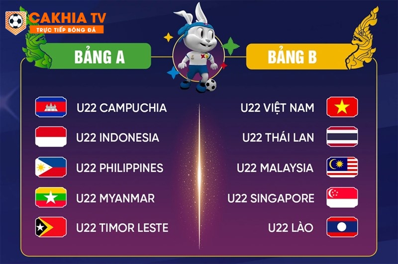 Lịch thi đấu bóng đá hôm nay U22 Châu Á 
